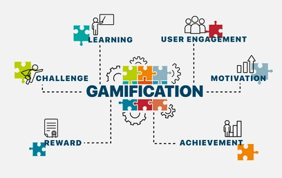 Gamification Services